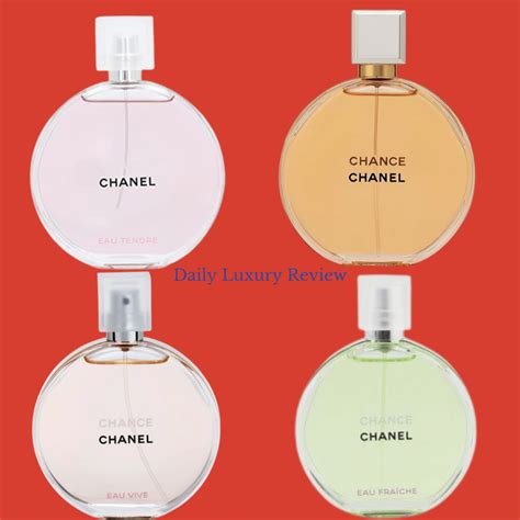 chanel chance fragrance review